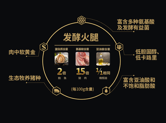 中国·太阳集团tyc9728(股份)有限公司-官方网站